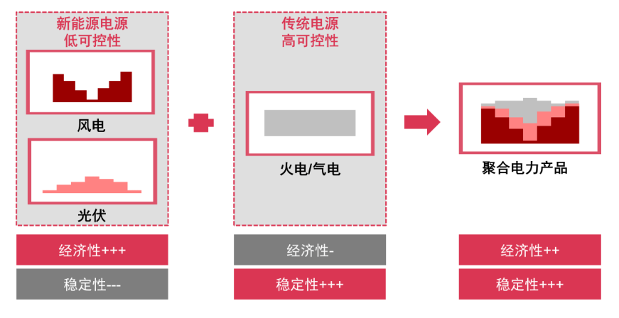 局部截取_20241009_191328